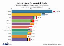 Negara Dengan Jumlah Pemain Slot Terbanyak Di Dunia